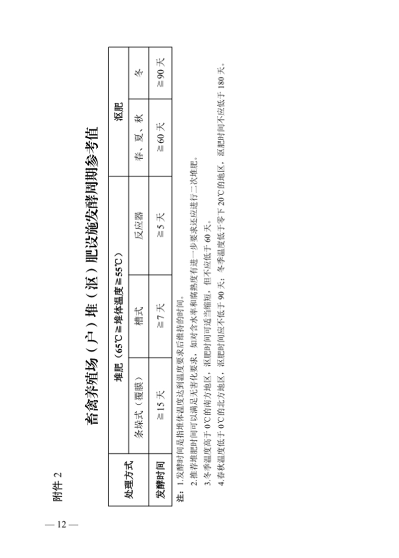 農業(yè)農村部12